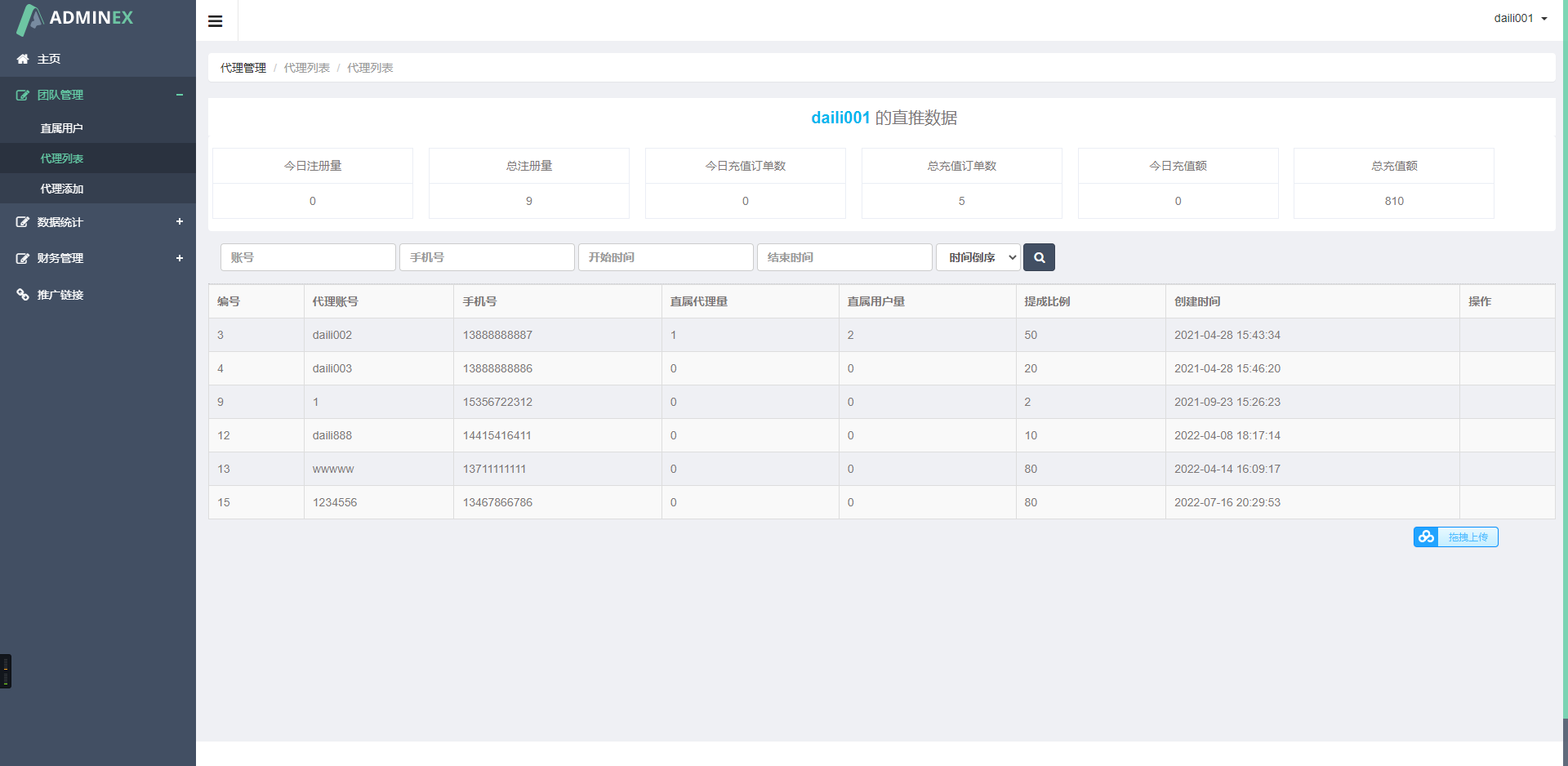 图片[5]-代售|苹果cms代理独立后台包含数据统计佣金提现分销推广链接